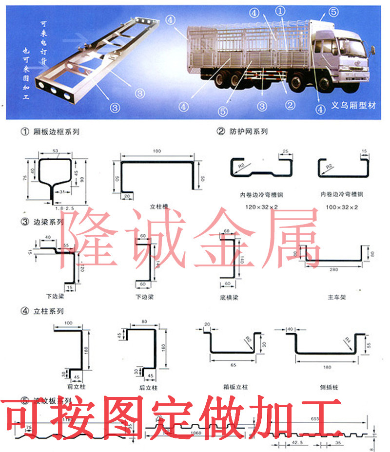 专用车系列