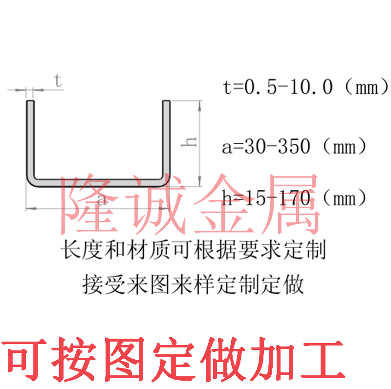 U型钢系列